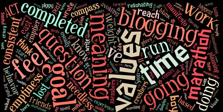 Blogging, values, meaning